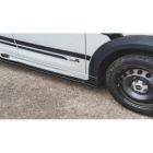 Dokładki progów Maxton Design Mini Countryman JCW R60