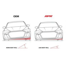 Stabilizatory Roll-Control oś przednia APR Audi A3 / S3 / RS3 (8V / 8Y) | TT / TTS / TTRS (8S) | VW Golf R (Mk7 / Mk8)