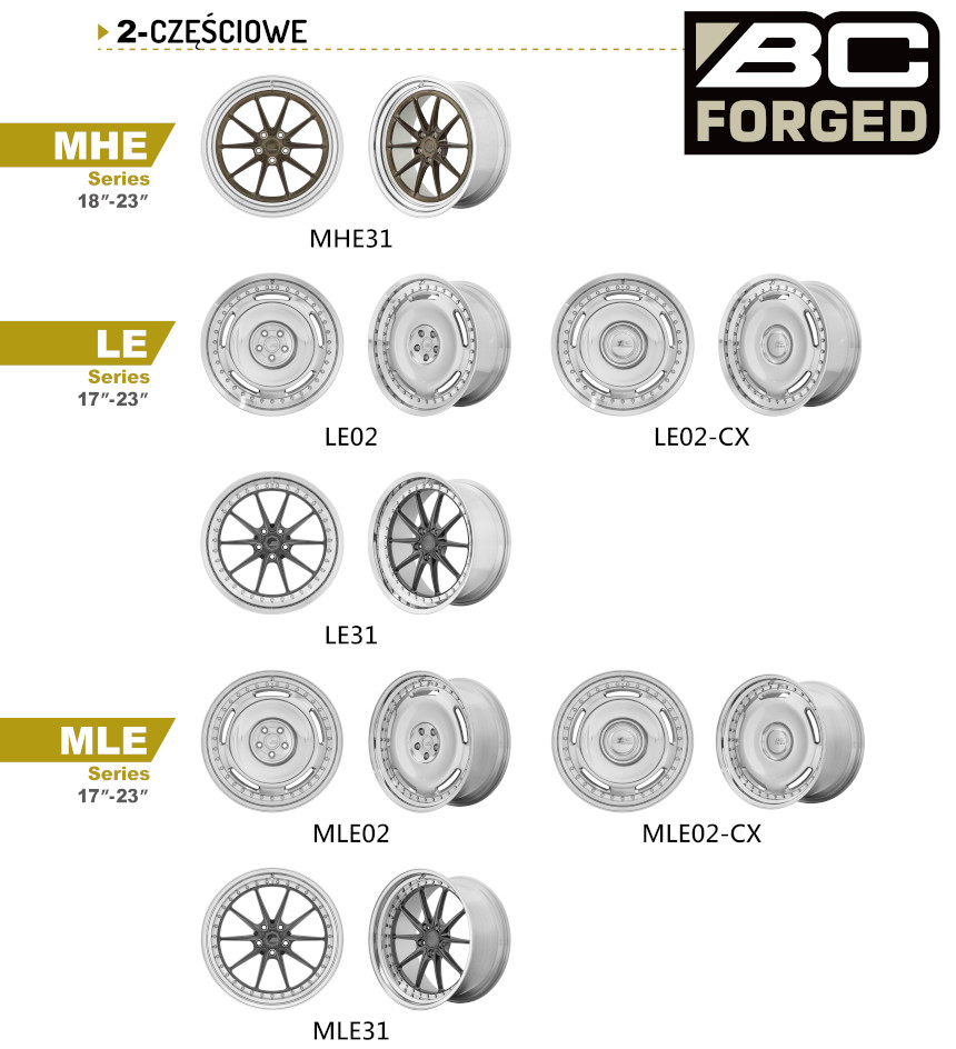 BC Forged